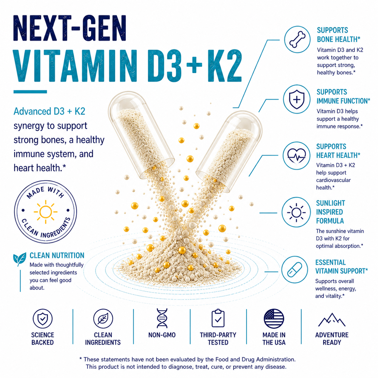 Optimal D3 + K2